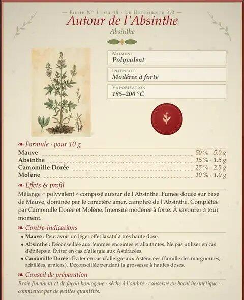 Une carte de l'herbier : le mélange autour de l'Absinthe